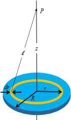 Electric Field_100.gif